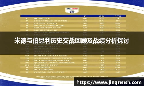 米兰体育官网